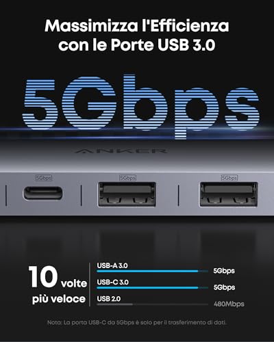 Detalle de Anker Hub USB C 7 in 1: adattatore multiporta Type-C per laptop