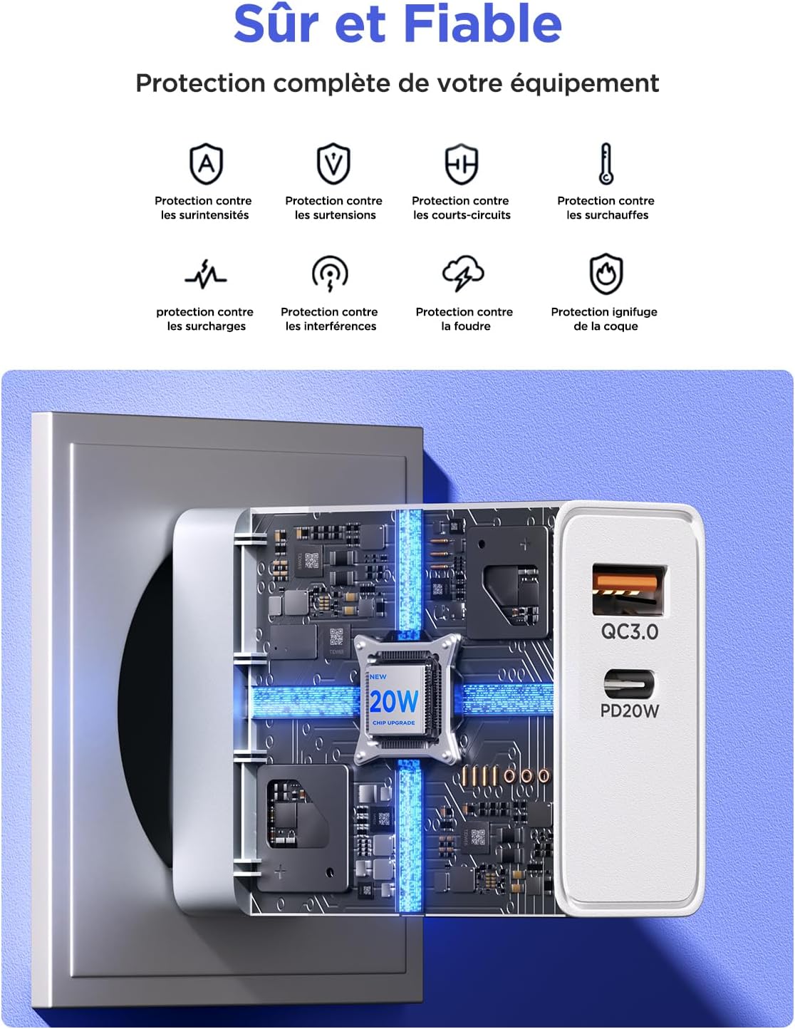 Thumbnail 3 de Chargeur USB-C 20W à double port Aioneus – Charge rapide pour iPhone et Galaxy