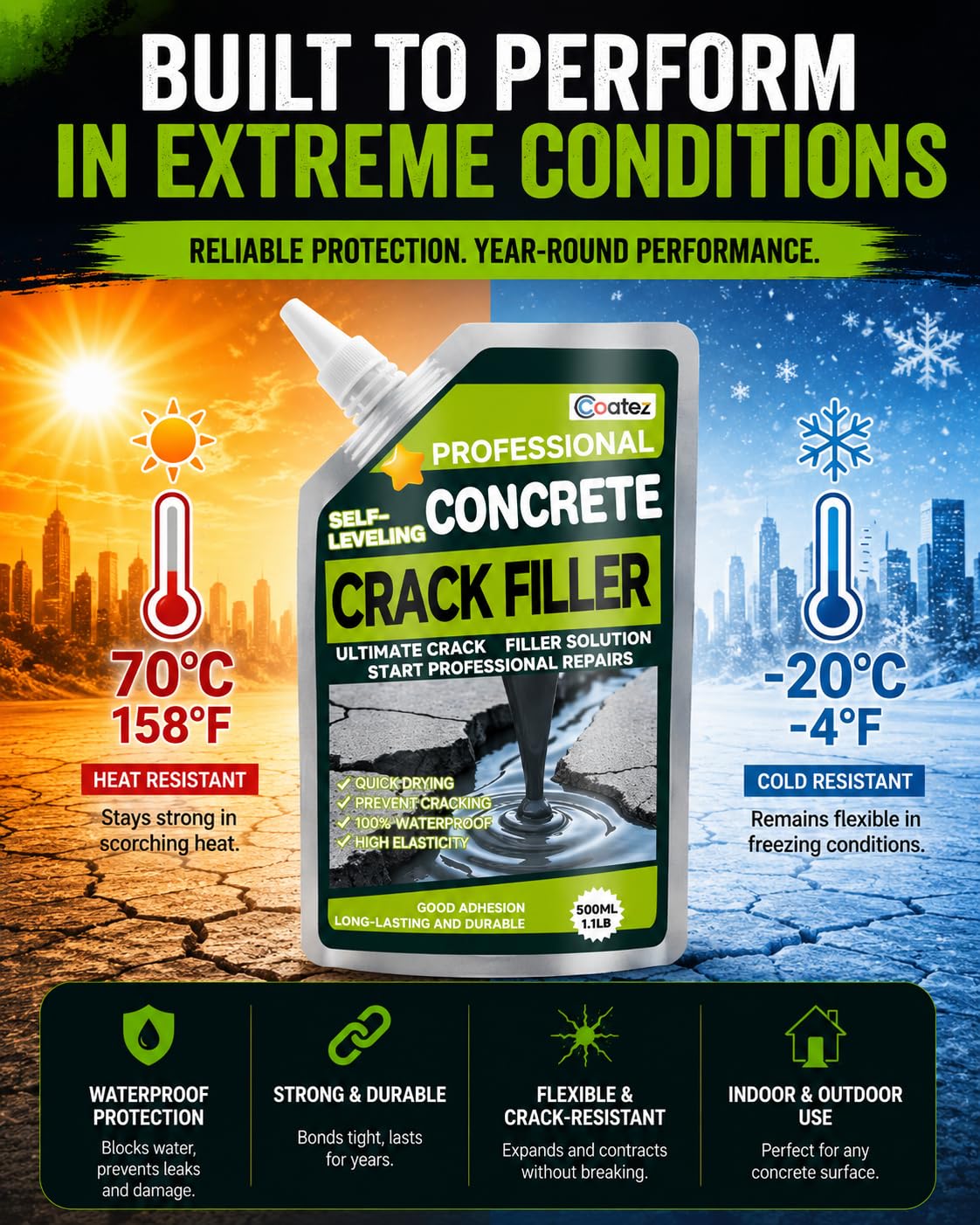Detalle de COATEZ Self-Leveling Concrete Crack Filler, 2-Pack Waterproof Formula