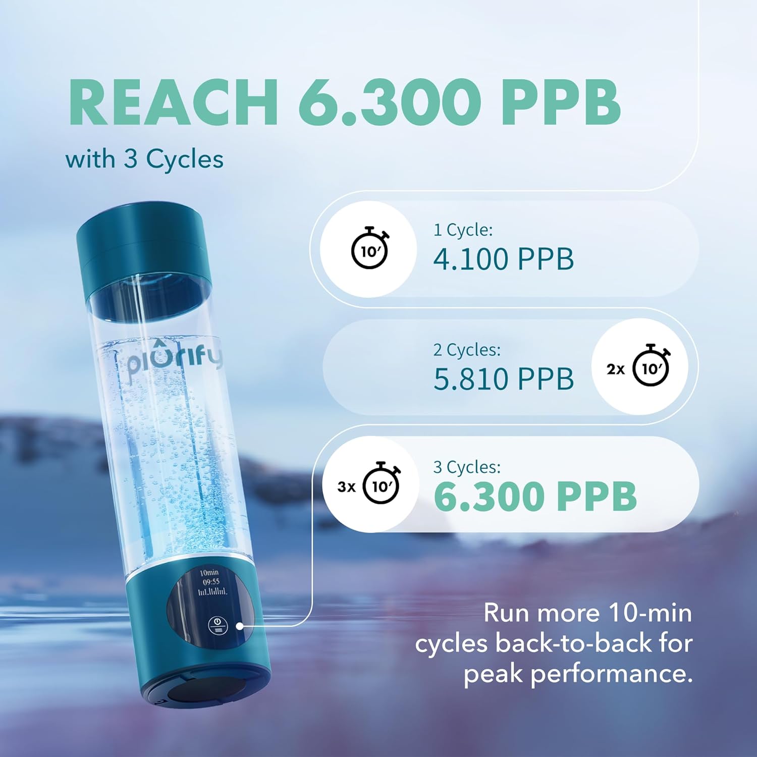 Thumbnail 5 de Hydrogen Water Bottle Generator 10 oz 🚰