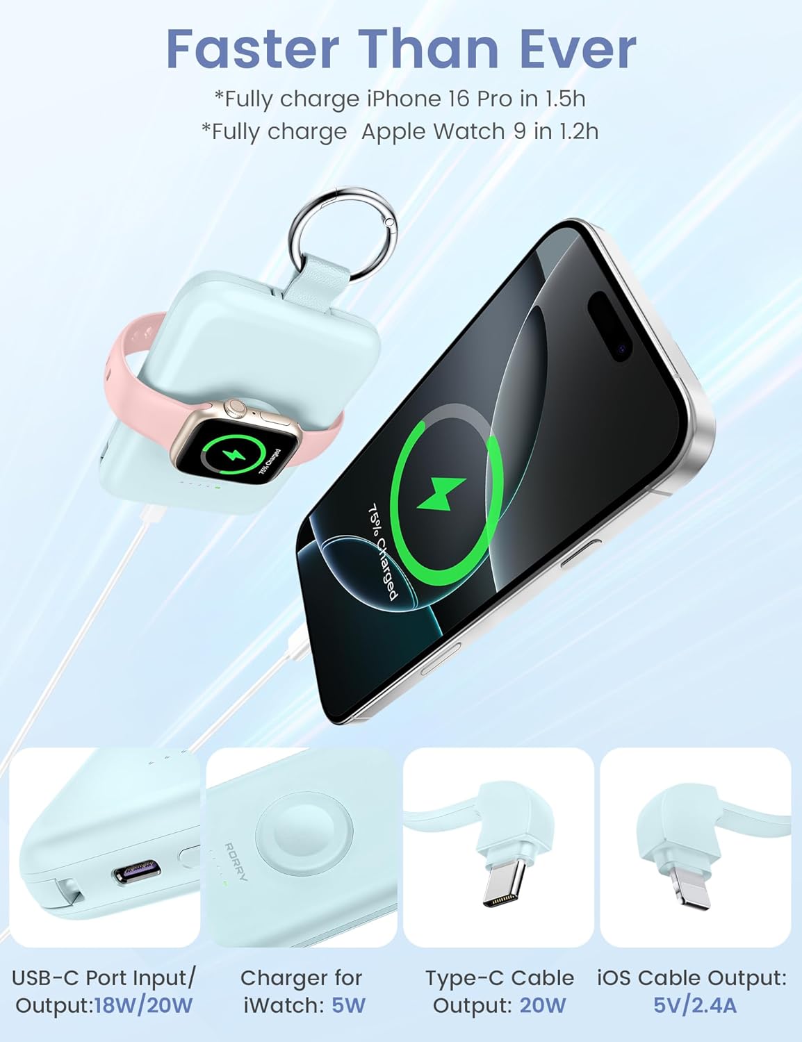 Detalle de RORRY 10000mAh PD 20W Portable Charger with Built-in Cables for iPhone and Apple Watch