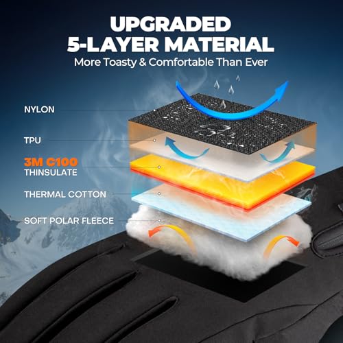 Thumbnail 1 de krosa 5-Layer Winter Gloves –20°F touchscreen-friendly