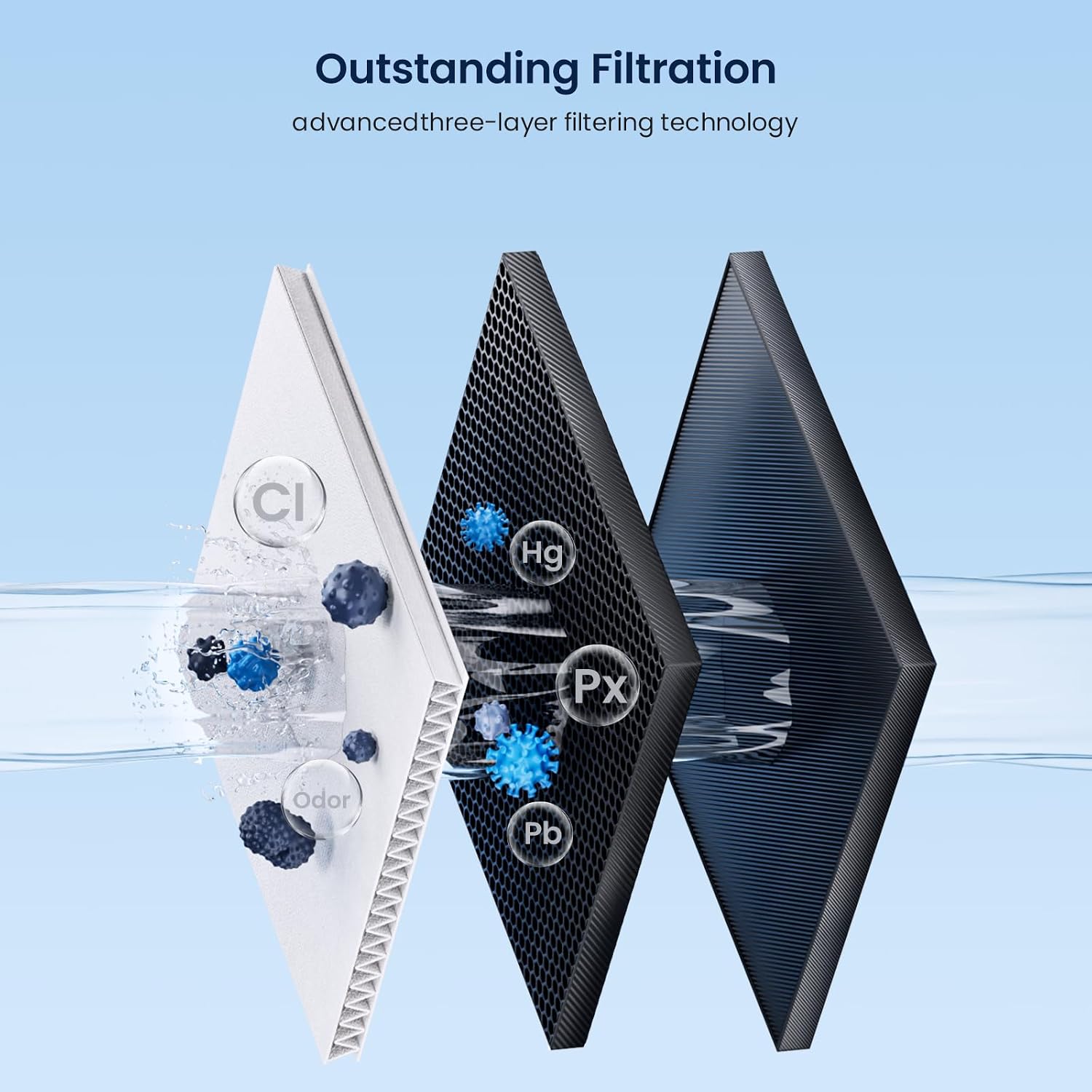 Thumbnail 5 de GLACIER FRESH Replacement for 7012333 Ice Maker Water Filter, 0.5-Micron Carbon