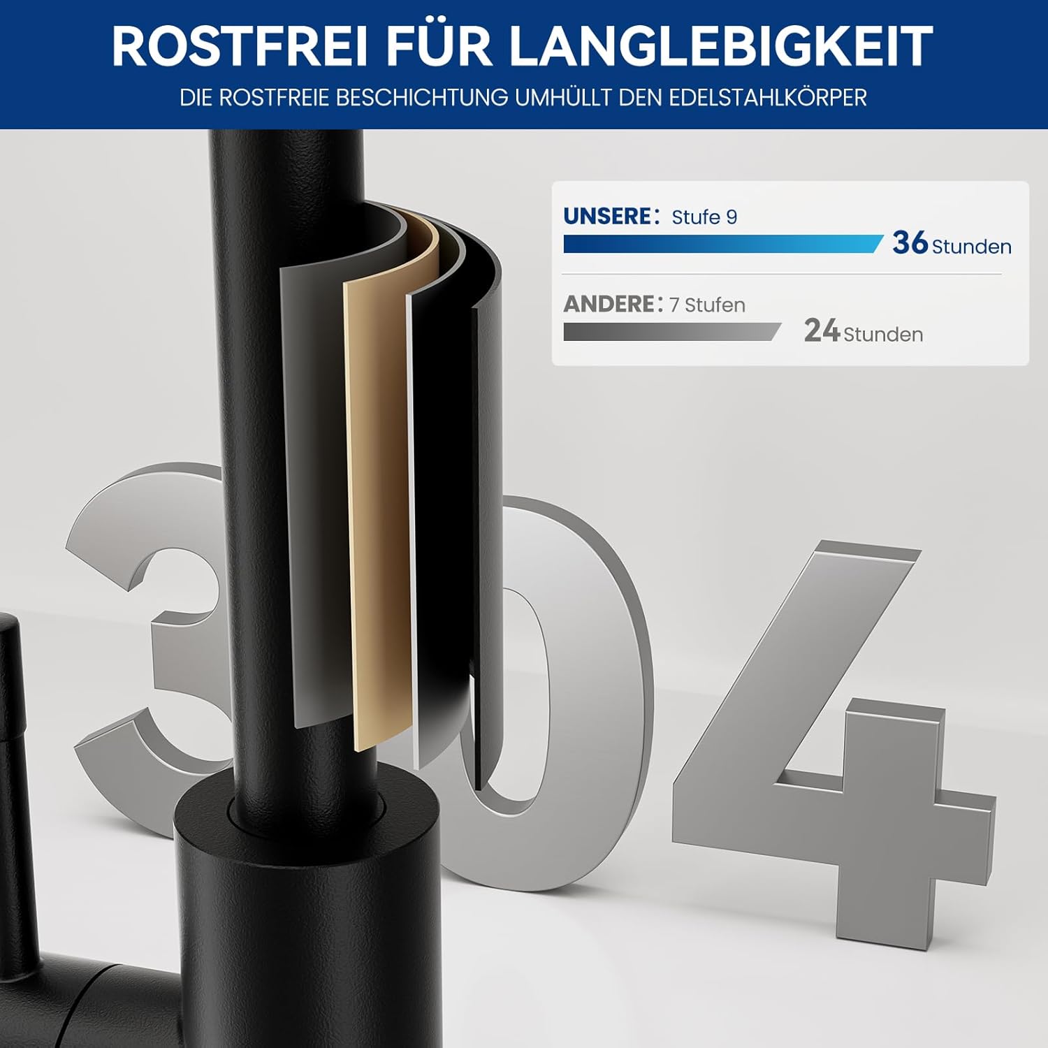 Thumbnail 5 de CECIPA Küchenarmatur Schwarz mit 360° Schwenkbereich und hohem Bogen