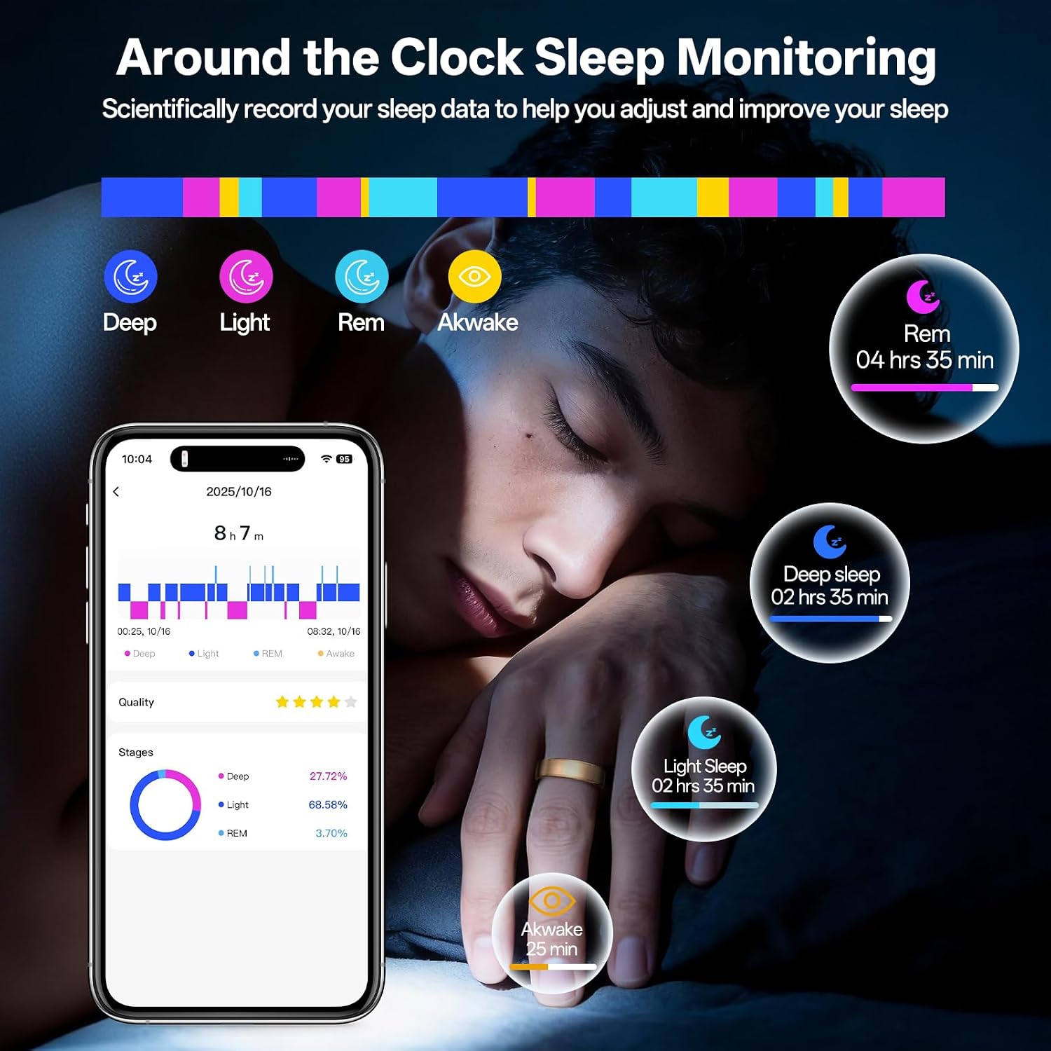 Detalle de Smart Ring Fitness Tracker Size 10
