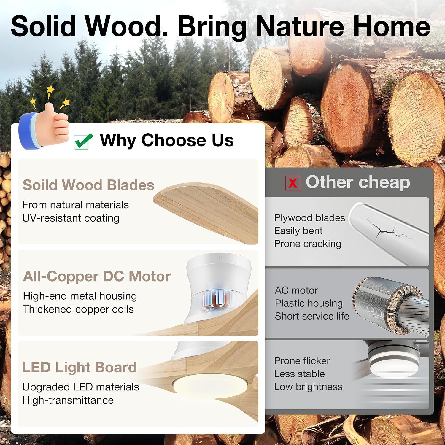Thumbnail 2 de Hoenofly Smart 52” Wood Flush Mount Ceiling Fan