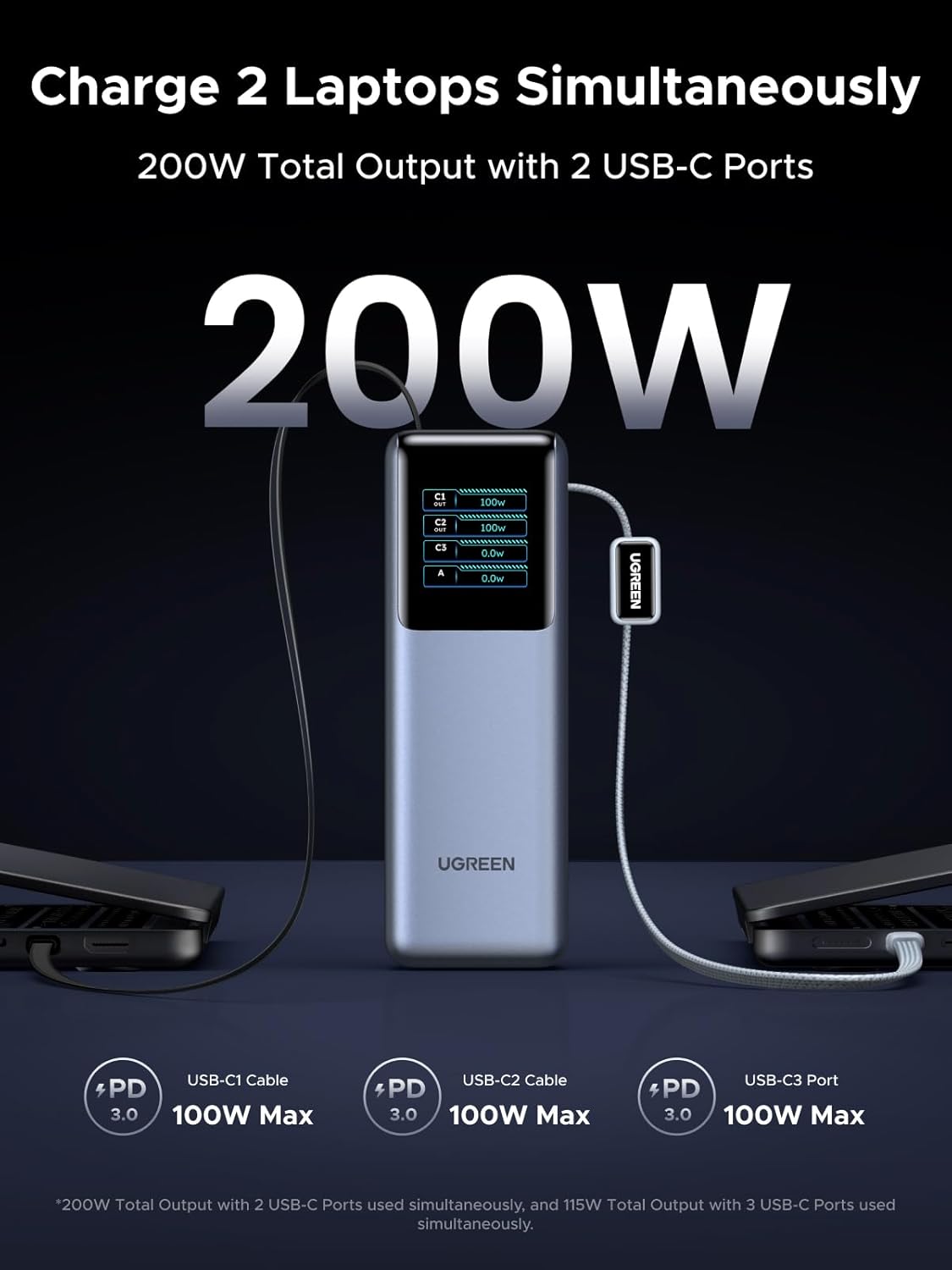 Thumbnail 3 de UGREEN Nexode 25000mAh Power Bank