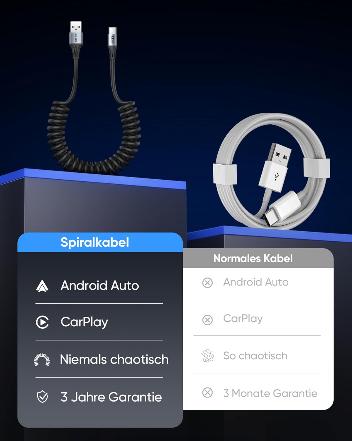 Thumbnail 6 de SUNGUY USB-C Spiralkabel (1,8 m, dehnbar 0,5–1,2 m) für Android Auto & CarPlay