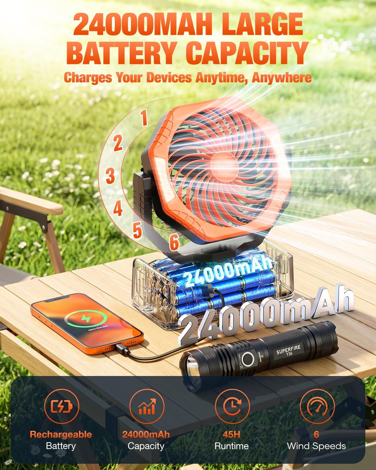 Detalle de kejector campingventilator met 24.000 mAh-accu, ledlicht en afstandsbediening