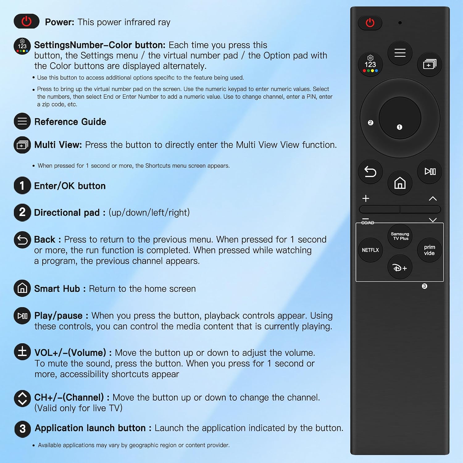 Detalle de Riry Replacement for Samsung BN59-01385A: Universal Samsung Smart TV Remote (No Voice)