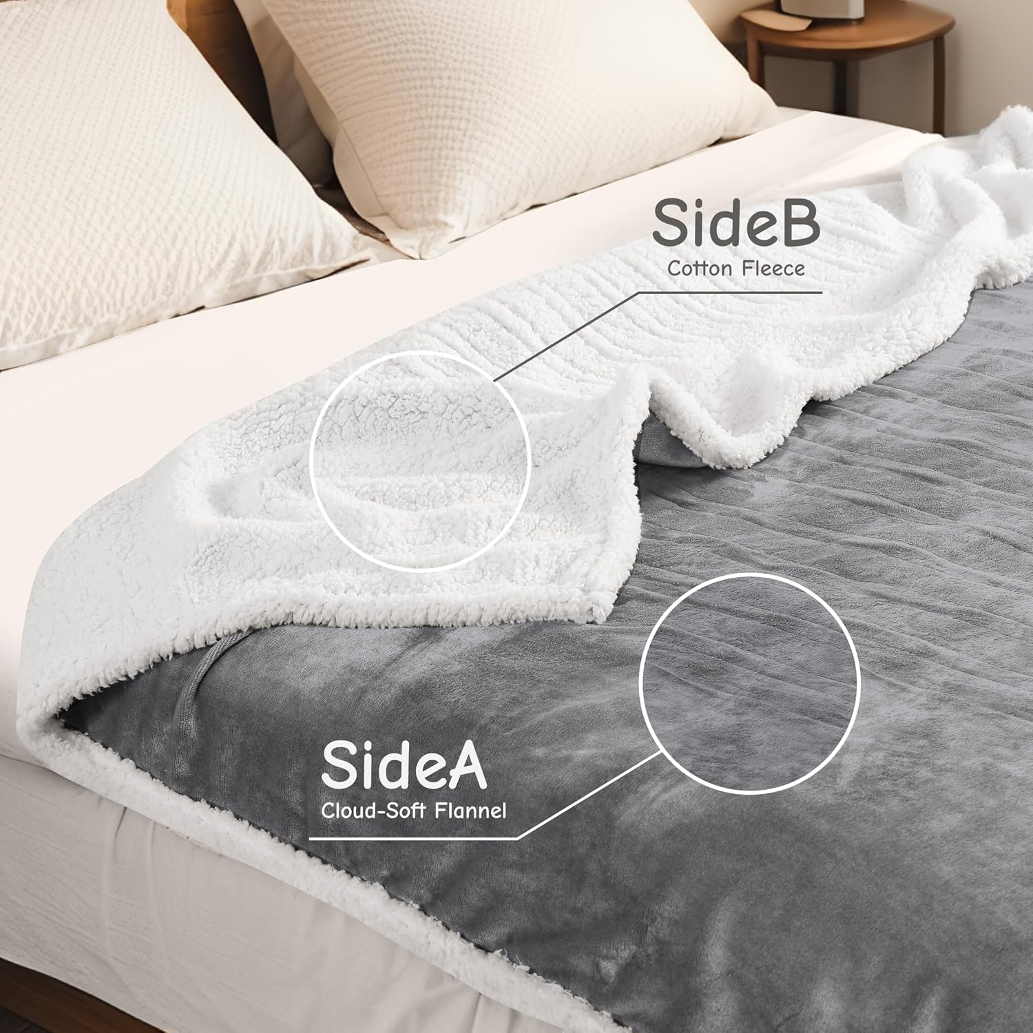 Detalle 2 de Electric Heated Blanket Queen 84"x90"