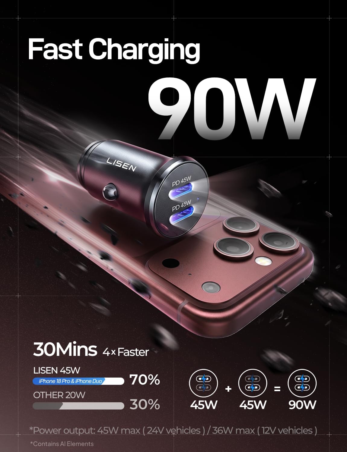 Detalle 2 de LISEN 90W USB C Car Charger 45W