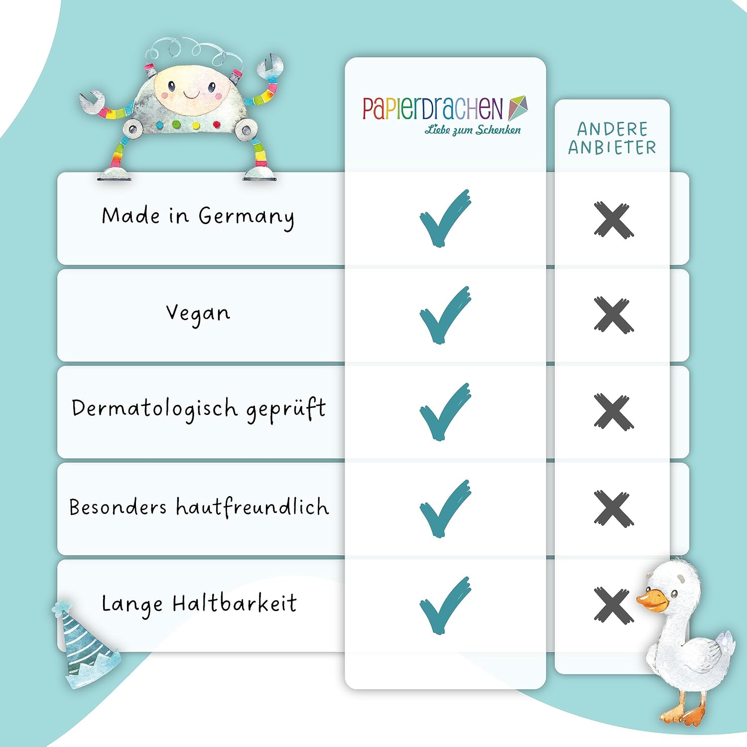 Thumbnail 6 de Papierdrachen 100 besonders hautfreundliche Kindertattoos – Tattoos Roboter und Monster (Set 30)