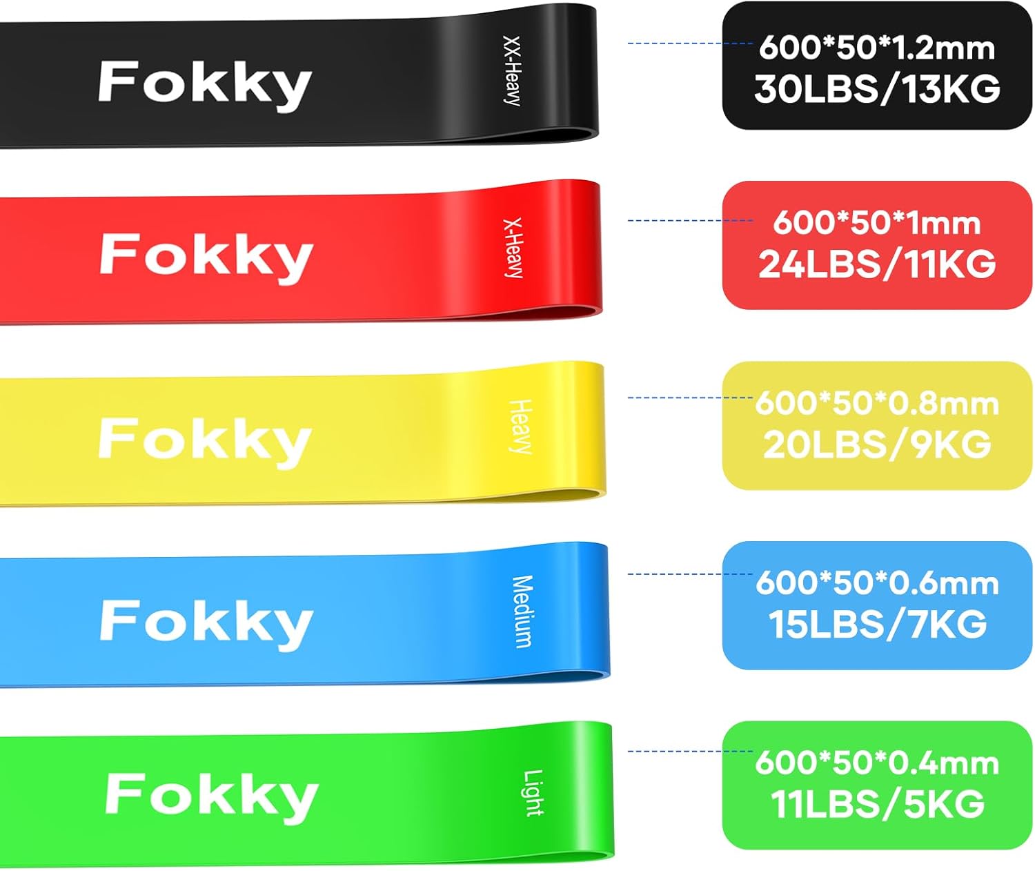 Thumbnail 1 de Fokky Elastici Fitness (Set di 5) – Bande di Resistenza a 5 livelli per Crossfit, Yoga e Pilates