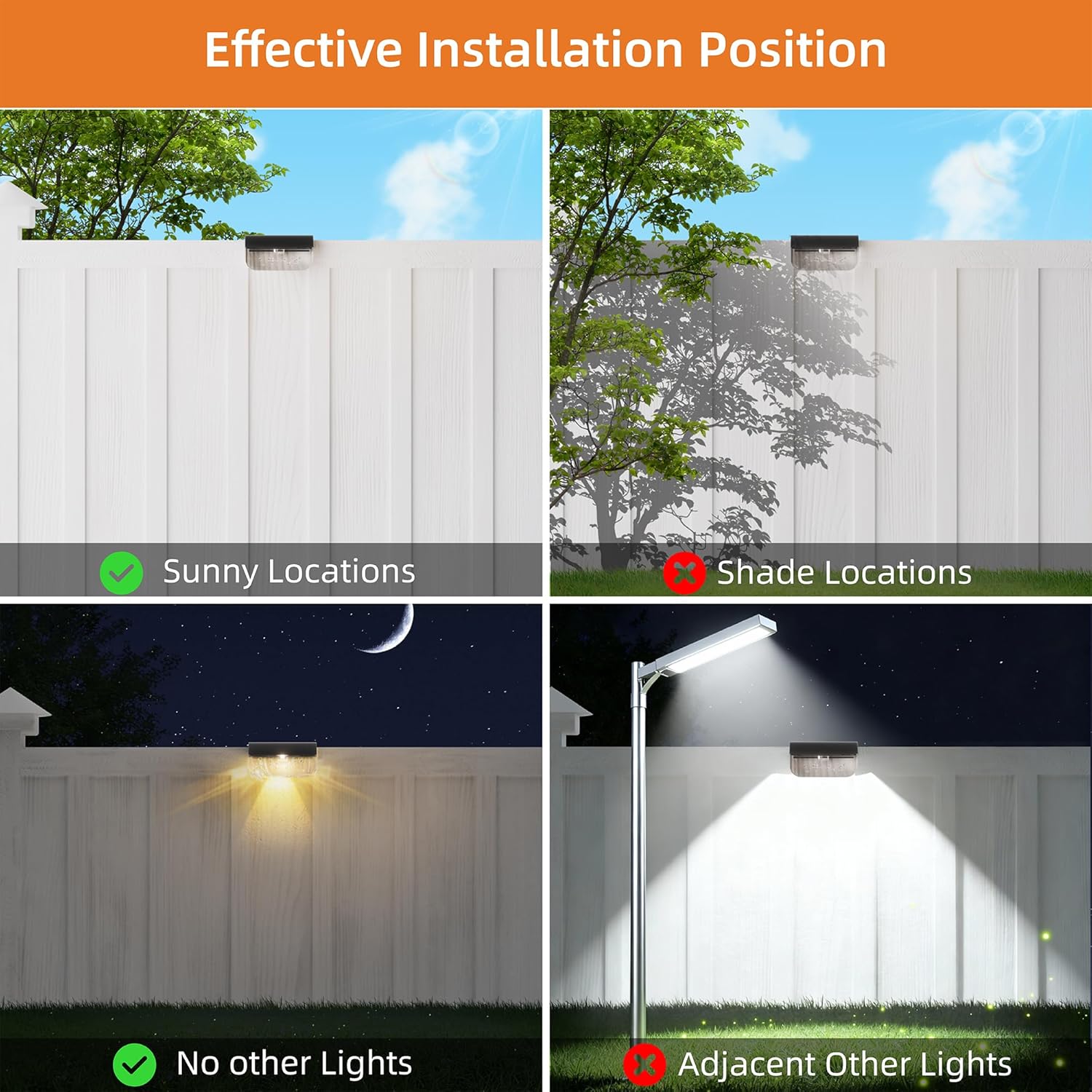 Thumbnail 4 de Lankey Sound 8-Pack Solar Fence Lights – Warm White, IP65 Waterproof
