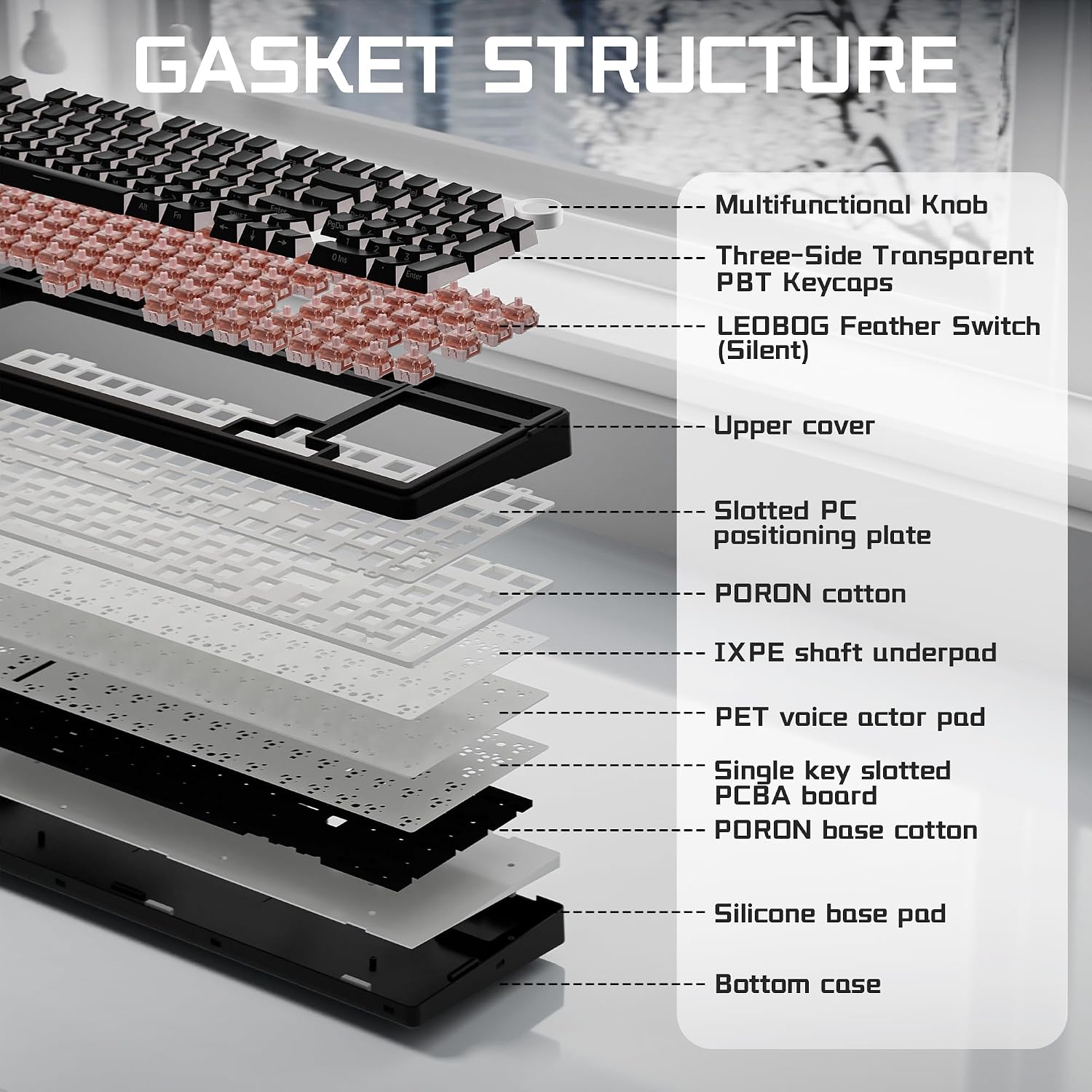 Detalle de AULA Wireless Mechanical Keyboard F99 Pro