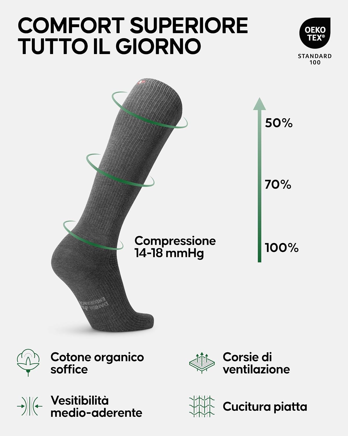 Thumbnail 1 de Danish Endurance Calze di contenzione in cotone biologico 14-18 mmHg (14–18 Mmhg), uomo e donna, 1 paio
