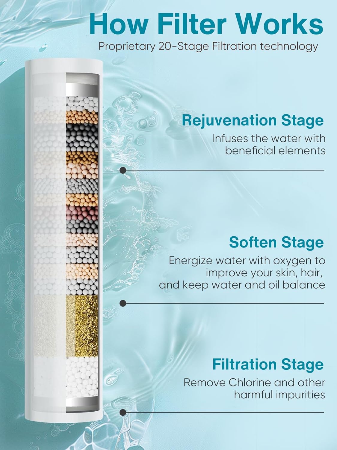Thumbnail 2 de Cobbe Shower Head with 9 Spray Modes ⚙