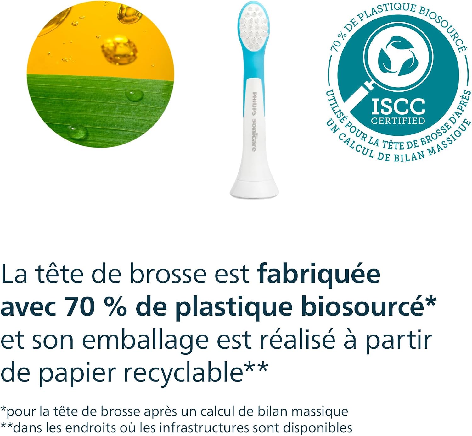 Thumbnail 6 de Philips Sonicare for Kids 4 têtes 🪥