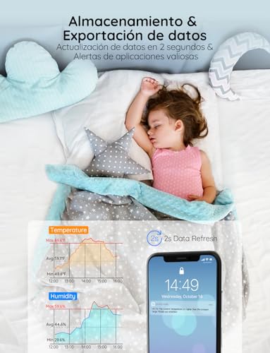 Detalle 1 de Govee Termómetro Higrómetro WiFi 60°C