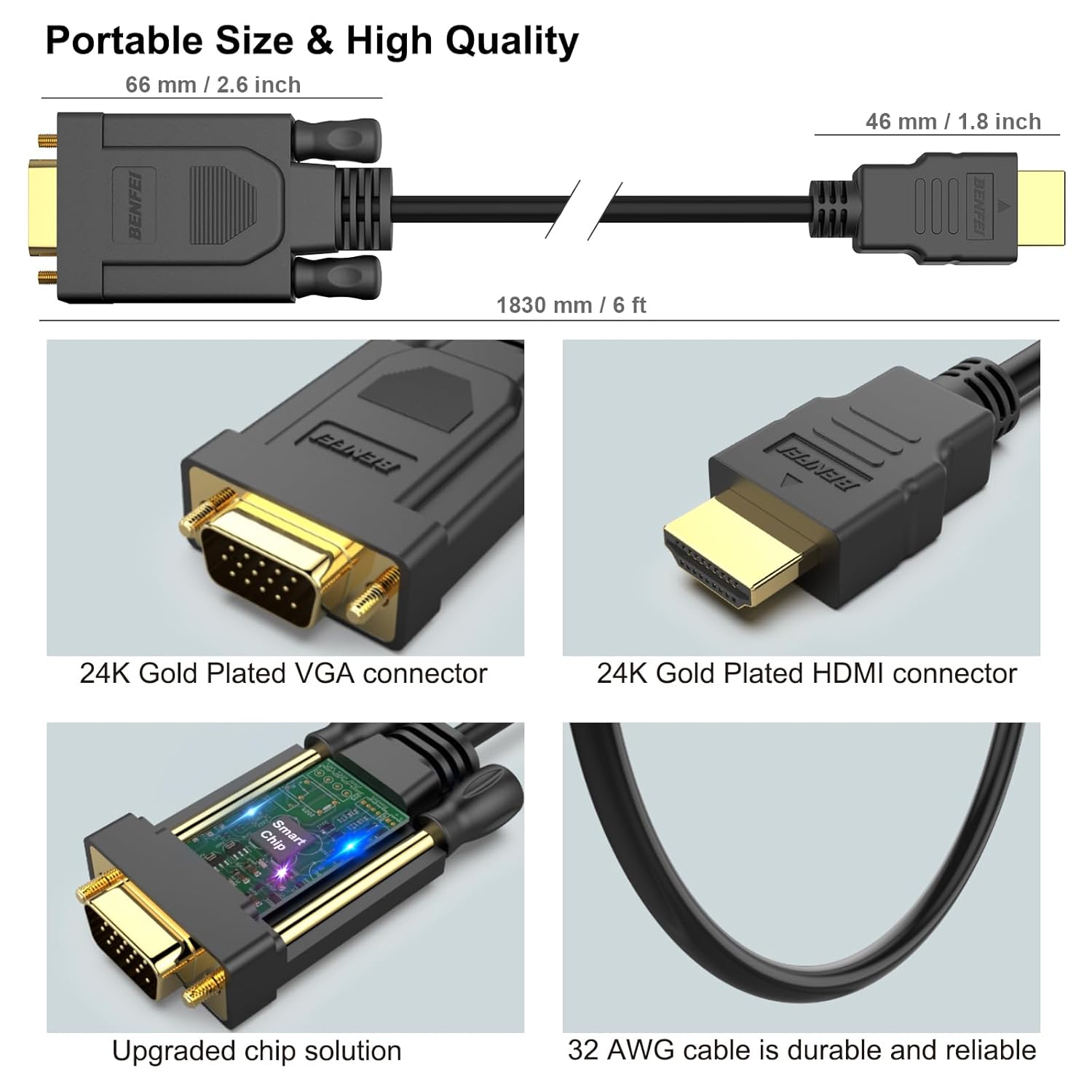Thumbnail 6 de BENFEI HDMI to VGA 1.8M Cable Review: A Practical Uni-Directional HDMI-to-VGA Solution