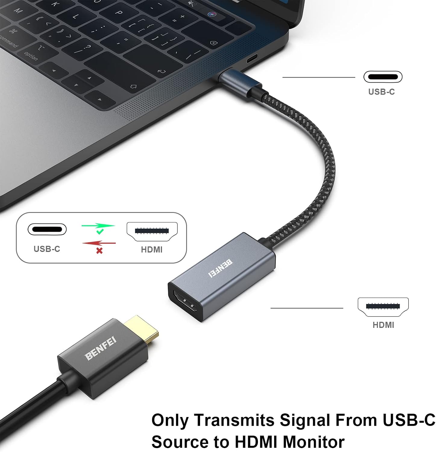 Detalle 2 de BENFEI Adattatore USB‑C a HDMI 2 pz