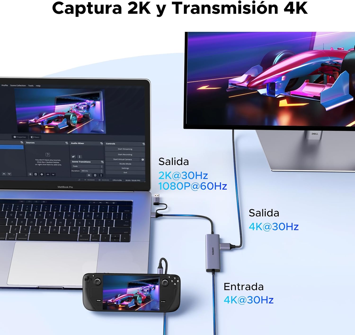 Thumbnail 2 de UGREEN Tarjeta de Adquisición USB-C 4K 30Hz