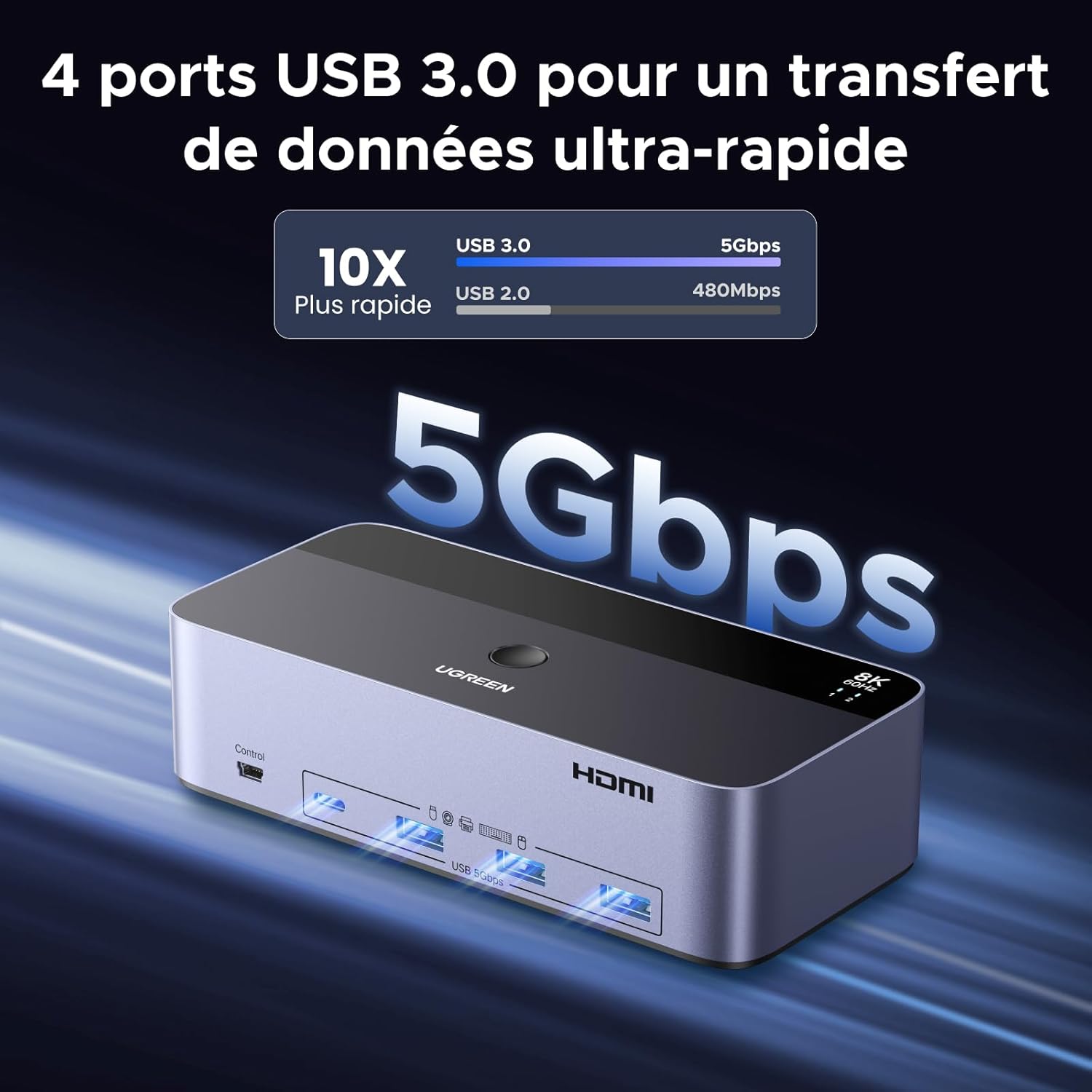 Detalle 2 de UGREEN Switch KVM HDMI+DP à 2 entrées et 3 sorties (8K 60 Hz) double affichage
