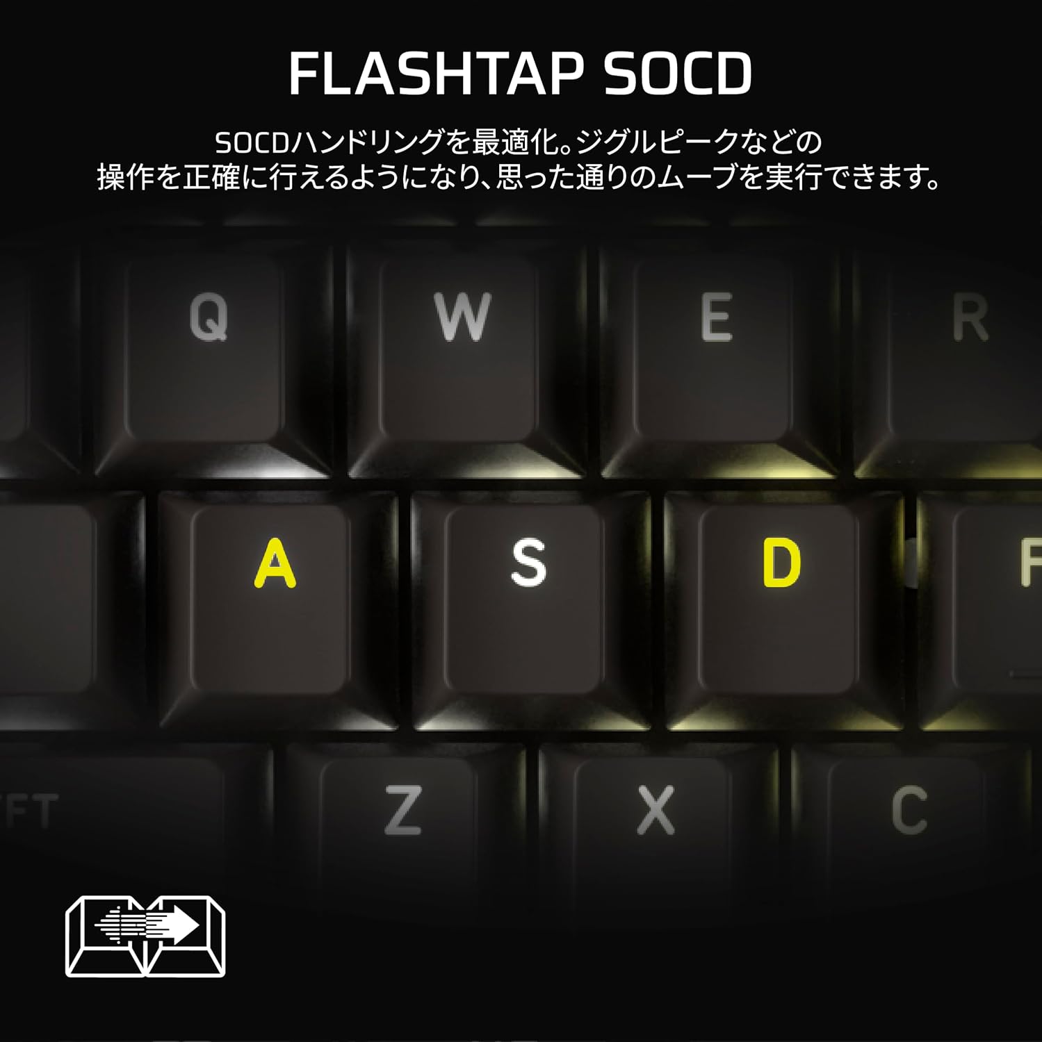 Thumbnail 6 de CORSAIR VANGUARD 96 CH-91E901F-NA 有線ゲーミングキーボード、MLX Fusionタクタイルスイッチ搭載