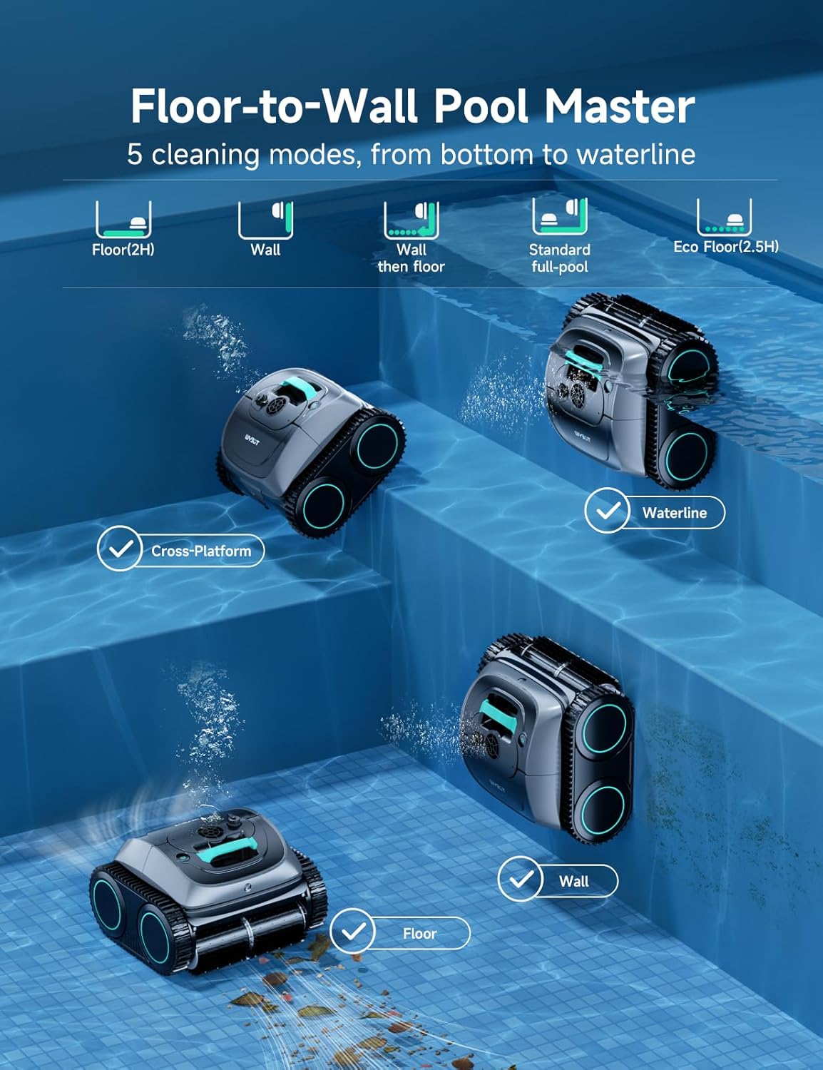 Thumbnail 1 de WYBOT C1 Robotic Pool Vacuum: 4-in-1 Cordless Cleaner for Inground & Above Ground Pools