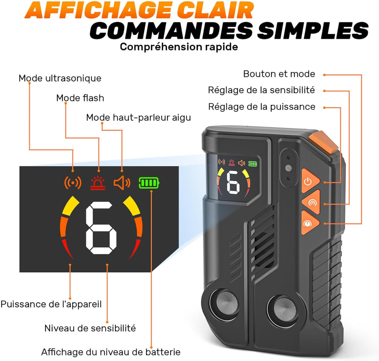 Thumbnail 4 de Anti Aboiement Chien Ultrason Puissant AI – 2 Émetteurs, 6 Sensibilités, IPX6, Rechargeable