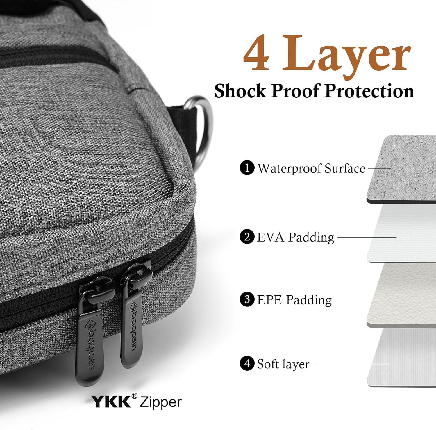Detalle de Bagasin 15.6–17.3 inch Laptop Shoulder Bag with Water-Repellent Fabric & 4-Layer Protection