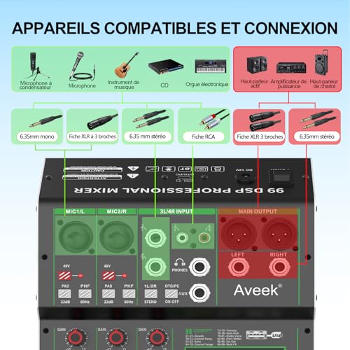 Detalle 2 de Aveek Audio Mixer : Table de Mixage Professionnelle USB/Bluetooth 4 Canaux avec Phantom 48V et DSP