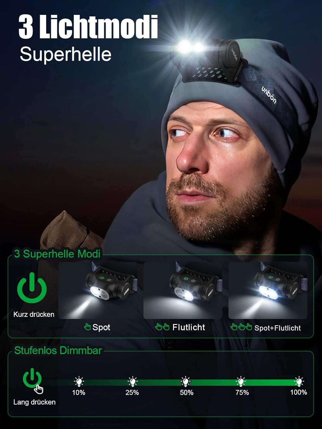Thumbnail 2 de UNBON Stirnlampe LED wiederaufladbar (USB-C), extrem hell, dimmbar, Sensor & Magnet, IPX4