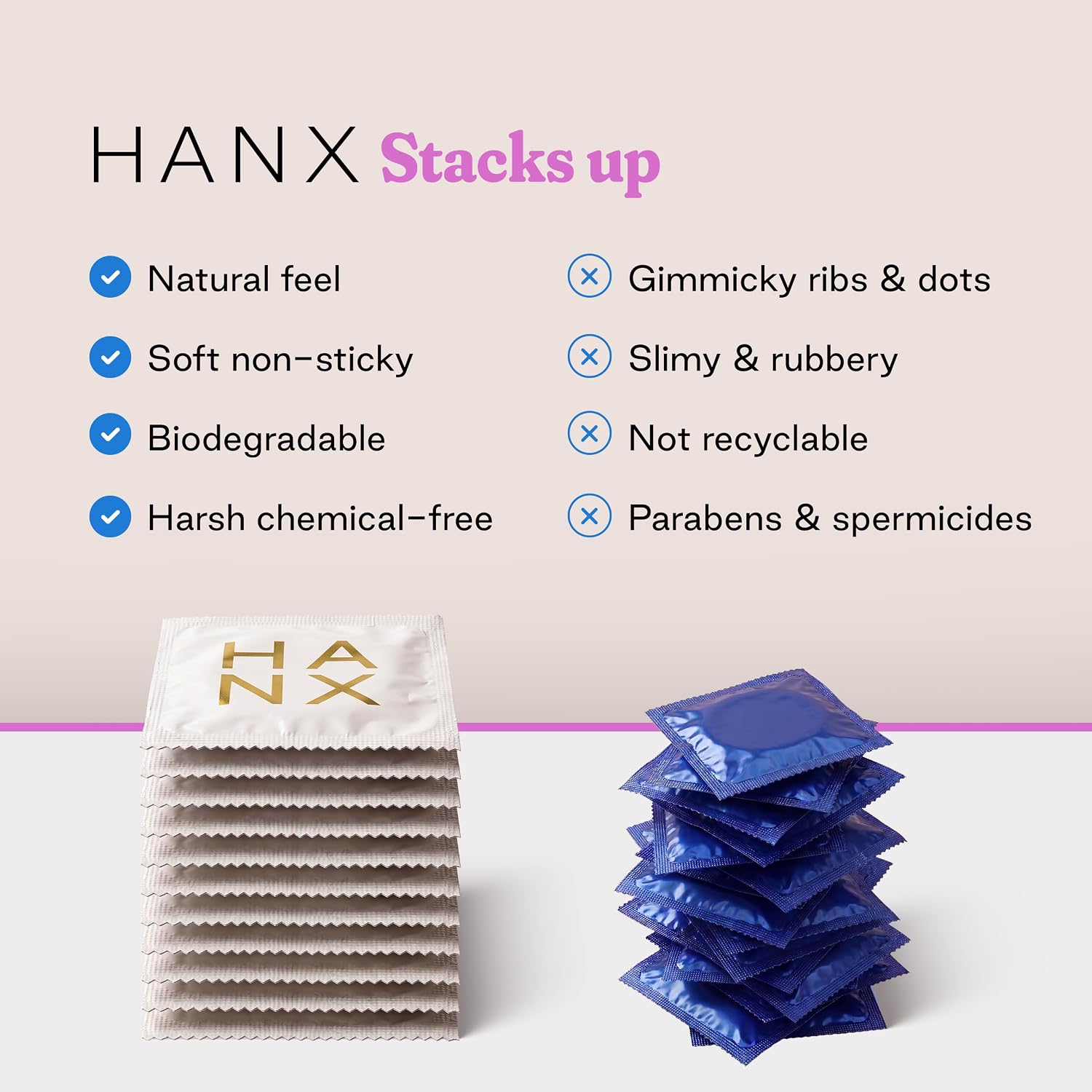 Thumbnail 5 de HANX Super Ultra-Thin Condoms 10 Pack (Standard) – Second Skin Feel, Vegan & Doctor-Approved