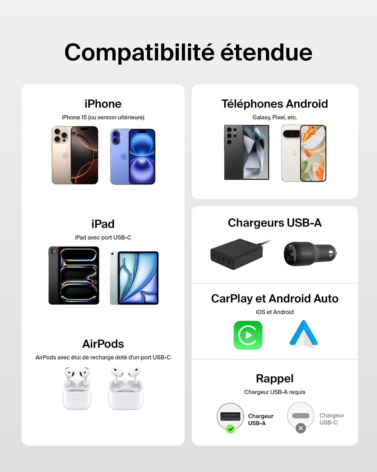Thumbnail 4 de Belkin Pack 2 câbles USB-A vers USB-C 1,5 m