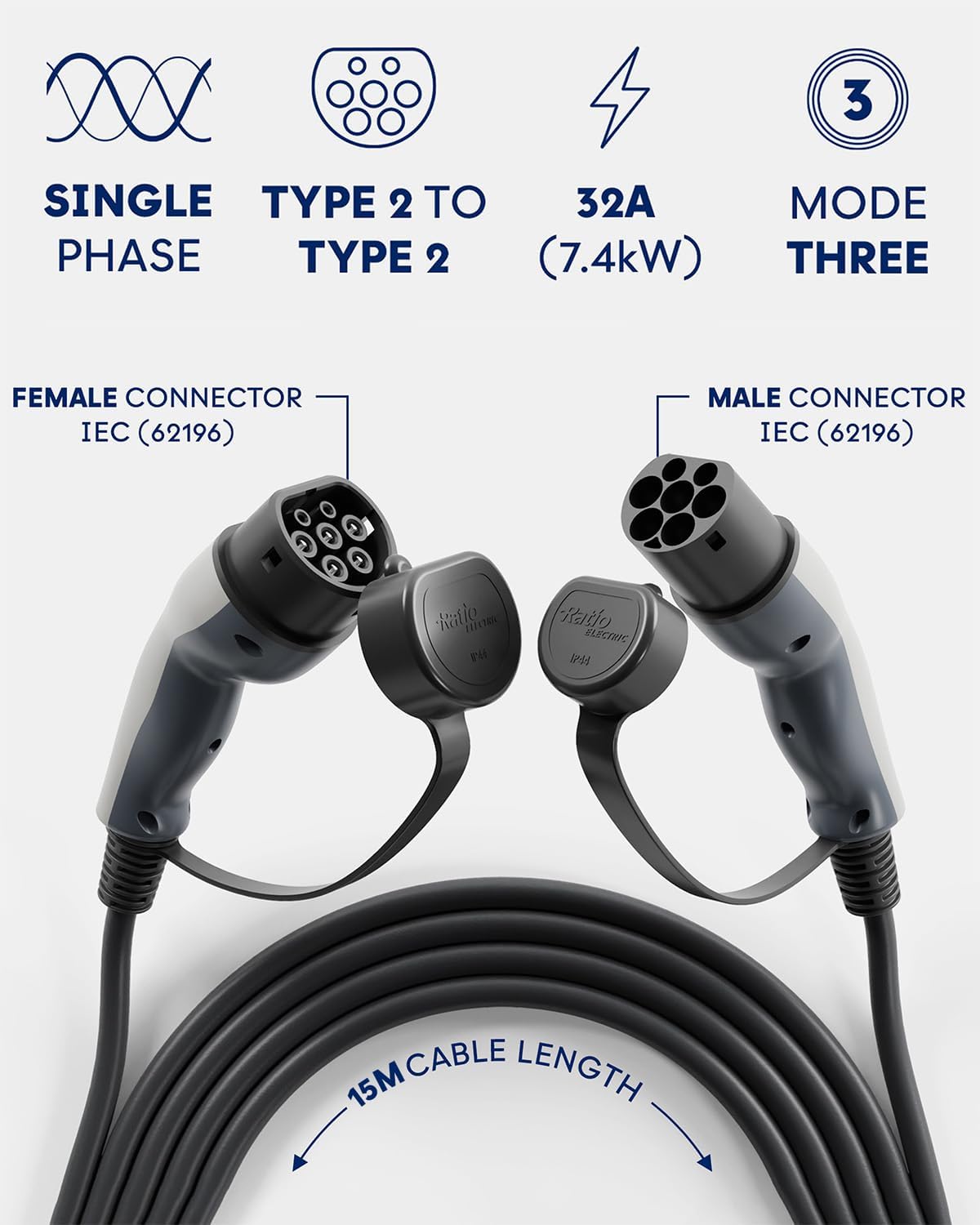 Thumbnail 6 de Type 2 charging cable 7.4kW 32A 15m