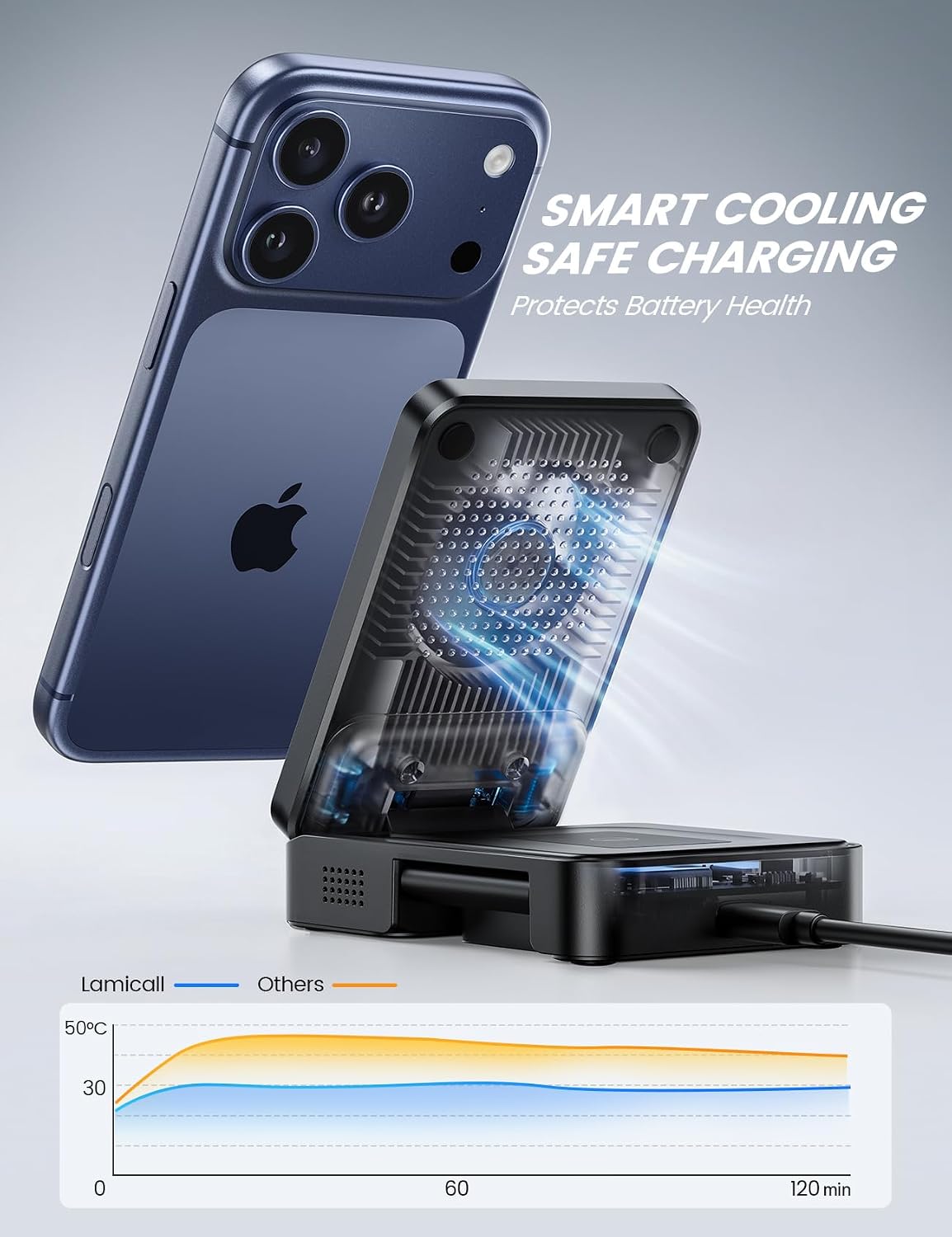 Thumbnail 4 de Lamicall 3 in 1 Wireless Charger Stand