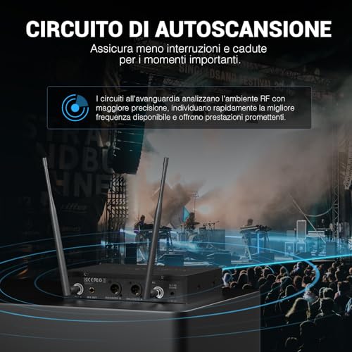 Thumbnail 1 de Phenyx Pro PTU-71A: Sistema microfono wireless UHF con due canali per karaoke e imprese