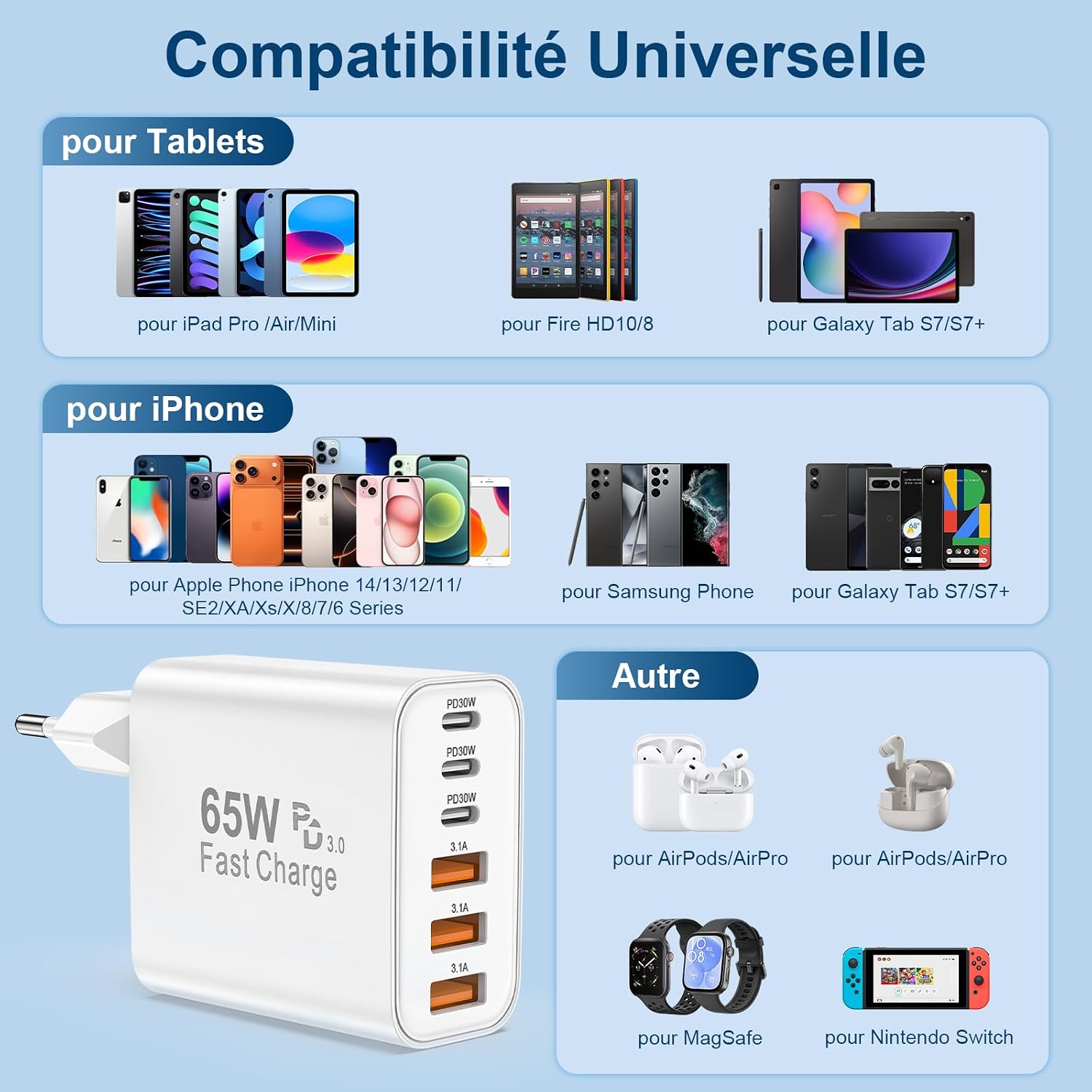 Thumbnail 6 de Chargeur USB C 65W 6 ports