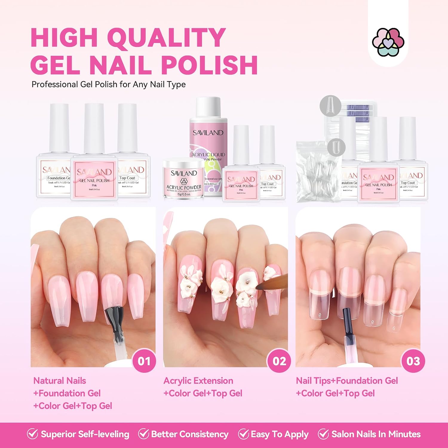 Detalle 2 de Saviland Acryl Nagelset 1120 ml Starterset 💅