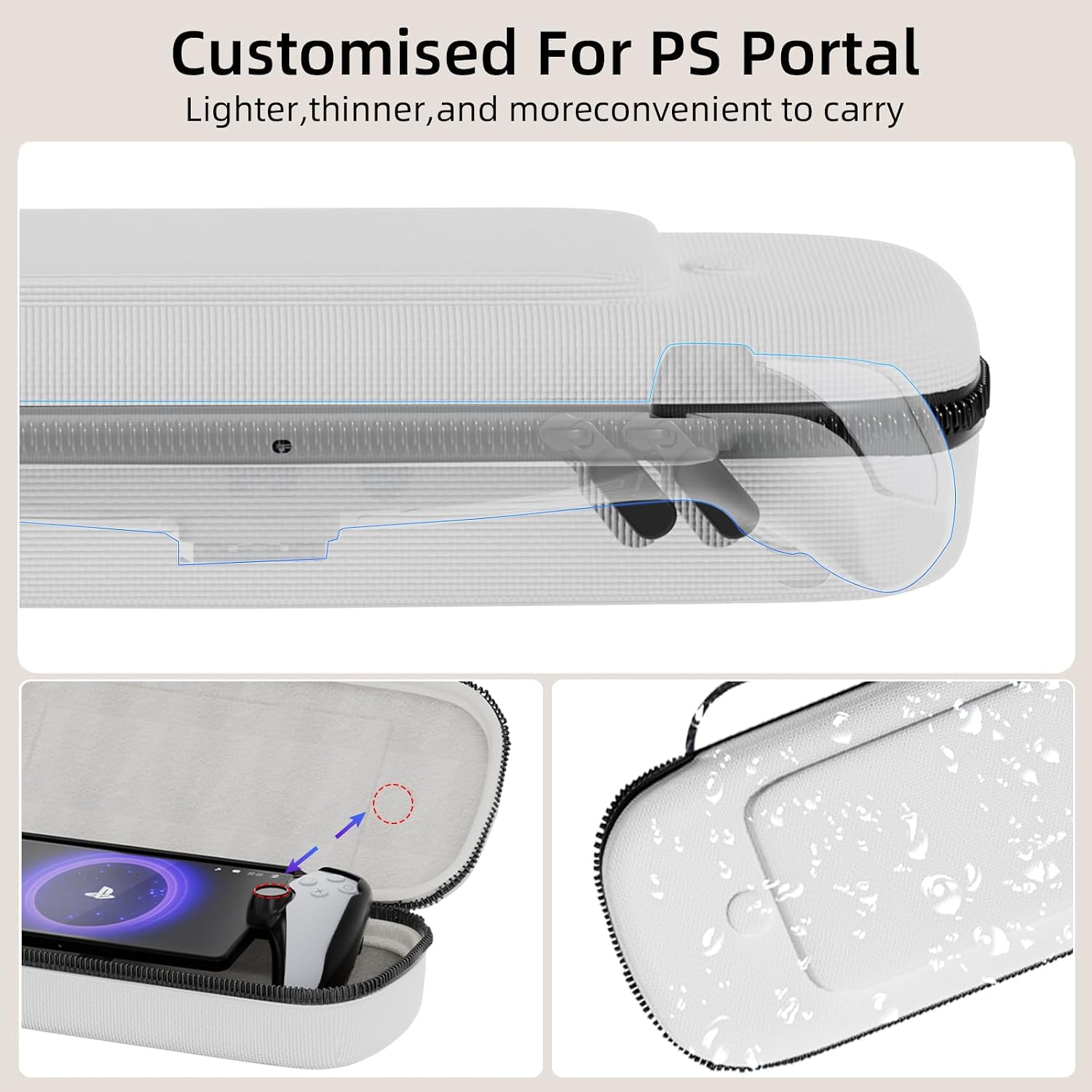 Detalle de TXWLLIU Tragbare Reisetasche für PlayStation Portal