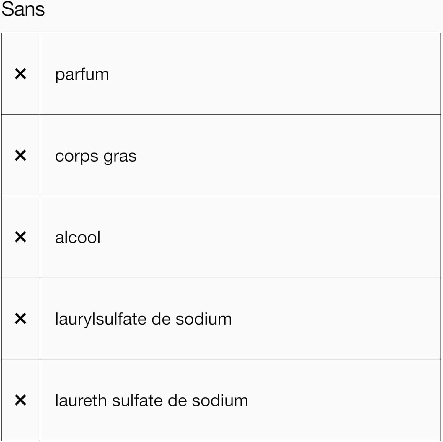 Thumbnail 5 de Clinique All About Eyes Sérum Concentré Illuminateur: éclaire le regard avec rétinoïde, vitamine C et acide hyaluronique (10 ml)