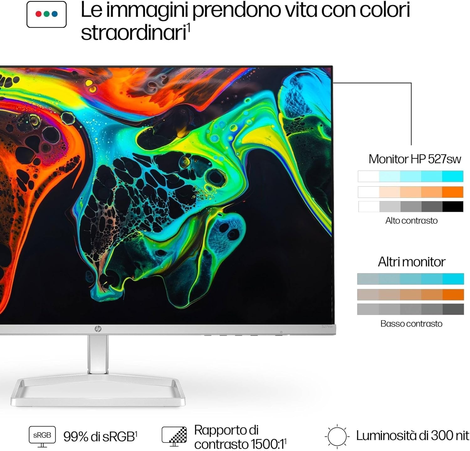 Thumbnail 5 de HP 527sw: monitor da 27" IPS FHD con Eye Ease, grande versatilità per home office e multimedia
