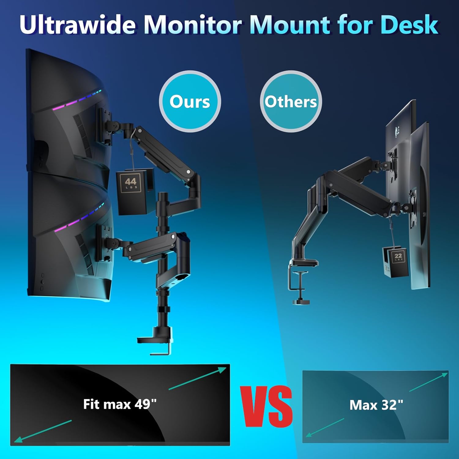 Detalle 2 de WALI Dual Monitor Arm 49-inch