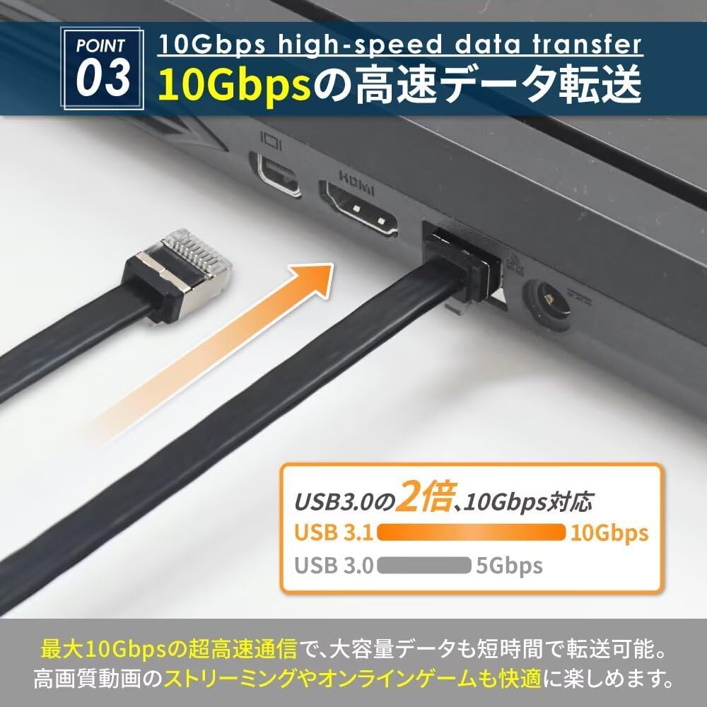 Detalle de shizukawill ACLAN02BK100M CAT7 LANケーブル フラットタイプ 10m ブラック
