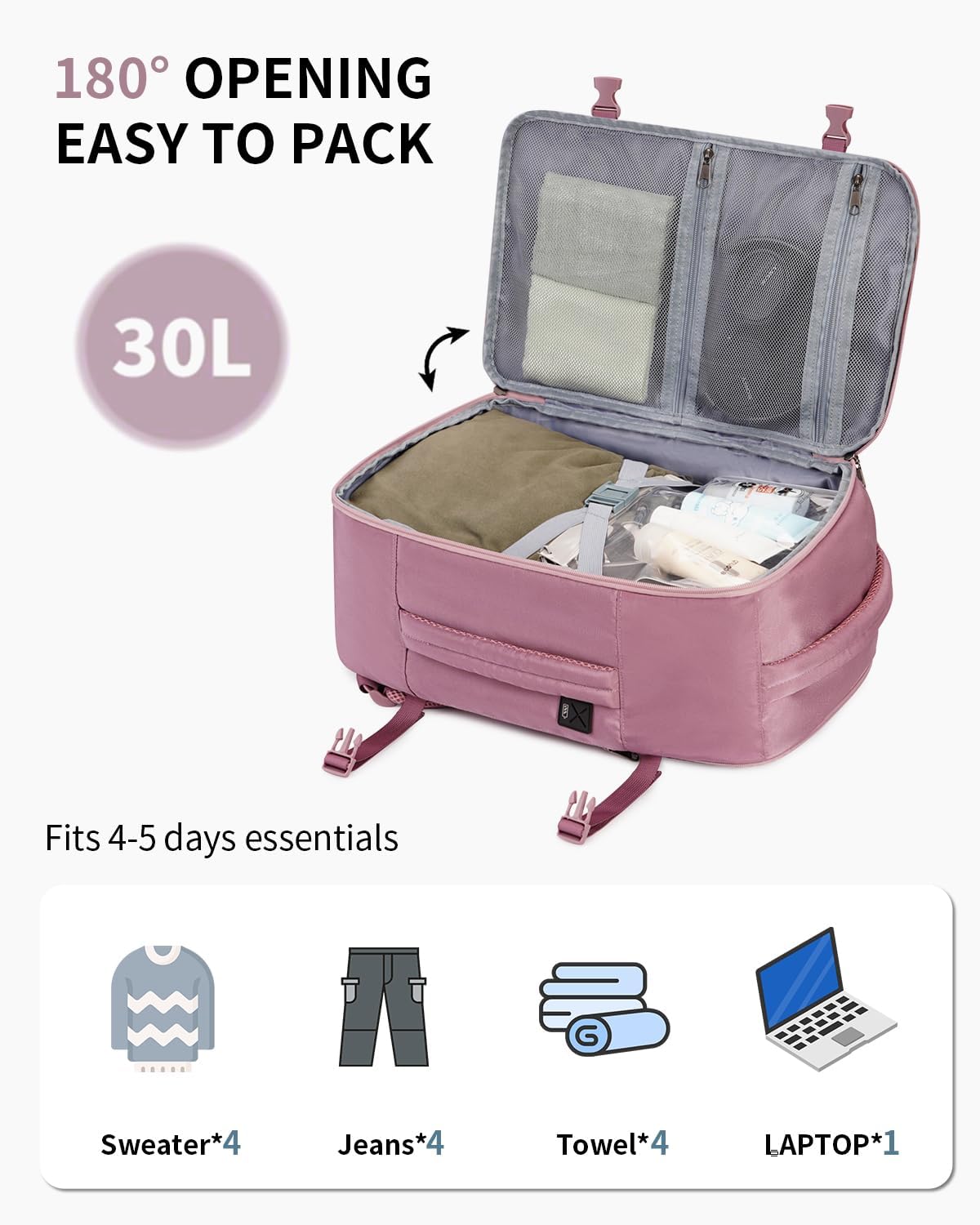 Detalle de ECOHUB 30L Handgepäck Rucksack – Diebstahlsicher, leicht und recycelbar