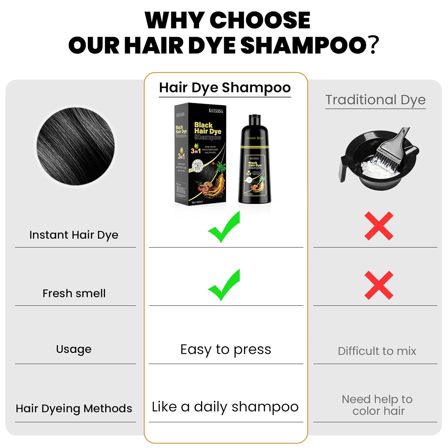 Thumbnail 3 de KAISASA Schwarzes Haarfärbe-Shampoo 3-in-1