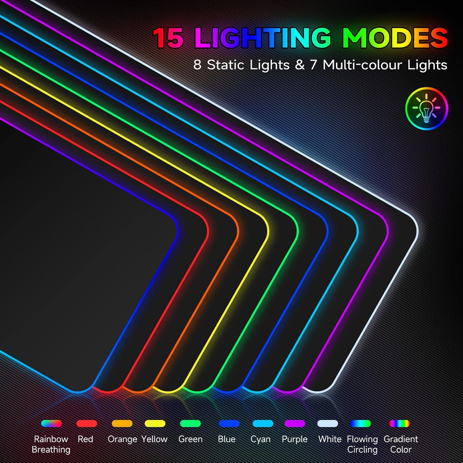 Thumbnail 1 de Hcman RGB Gaming Mouse Mat Pad 800×300×4mm 🖱