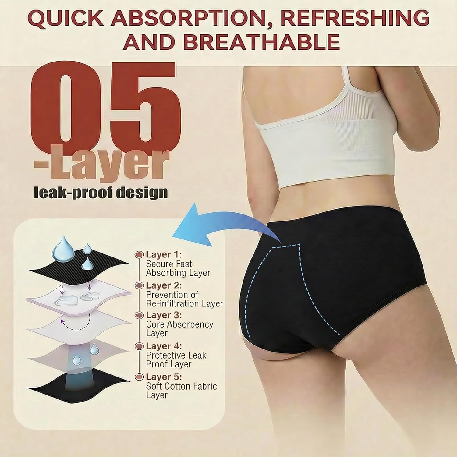 Thumbnail 2 de Incontinence Pants for Women Washable, Leakproof High-Waisted Period Underwear (4XL) – 3Pack